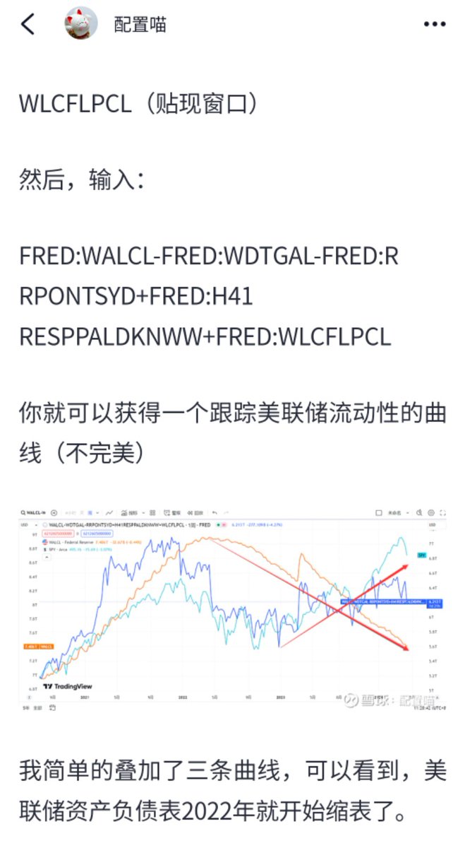 austinsayhi's tweet photo. 轉貼雪球網友的文：
把逆回購等美聯儲流動性數據，加入tradingview，雖然不夠精確，但對懶人是夠用了 https://t.co/XnStayuDJr