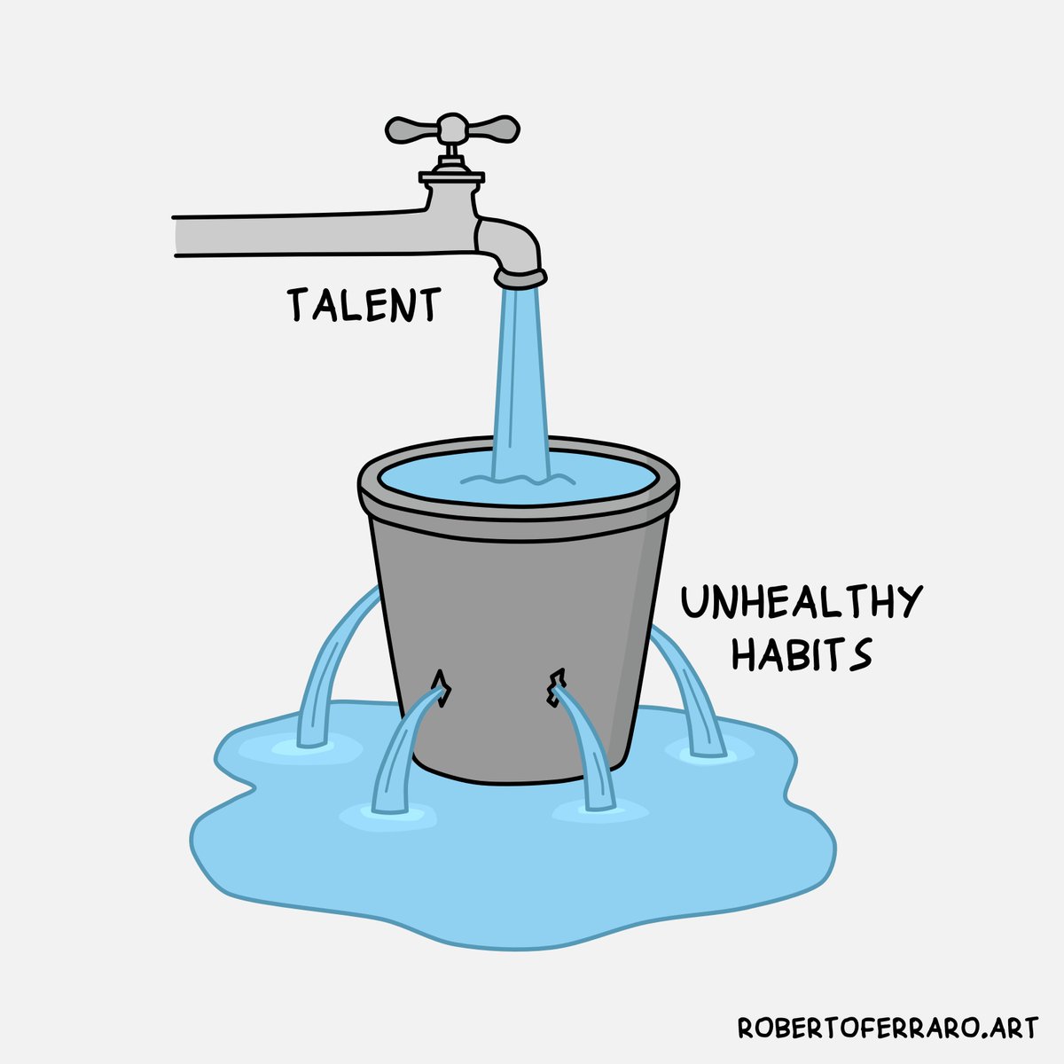 Talent is a leaky bucket without good habits to hold it.