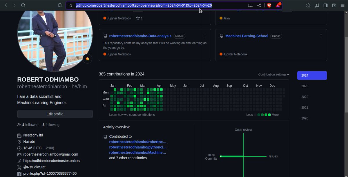 4 full weeks of pushing a code daily.
I am not the analyst I was 28 days ago.