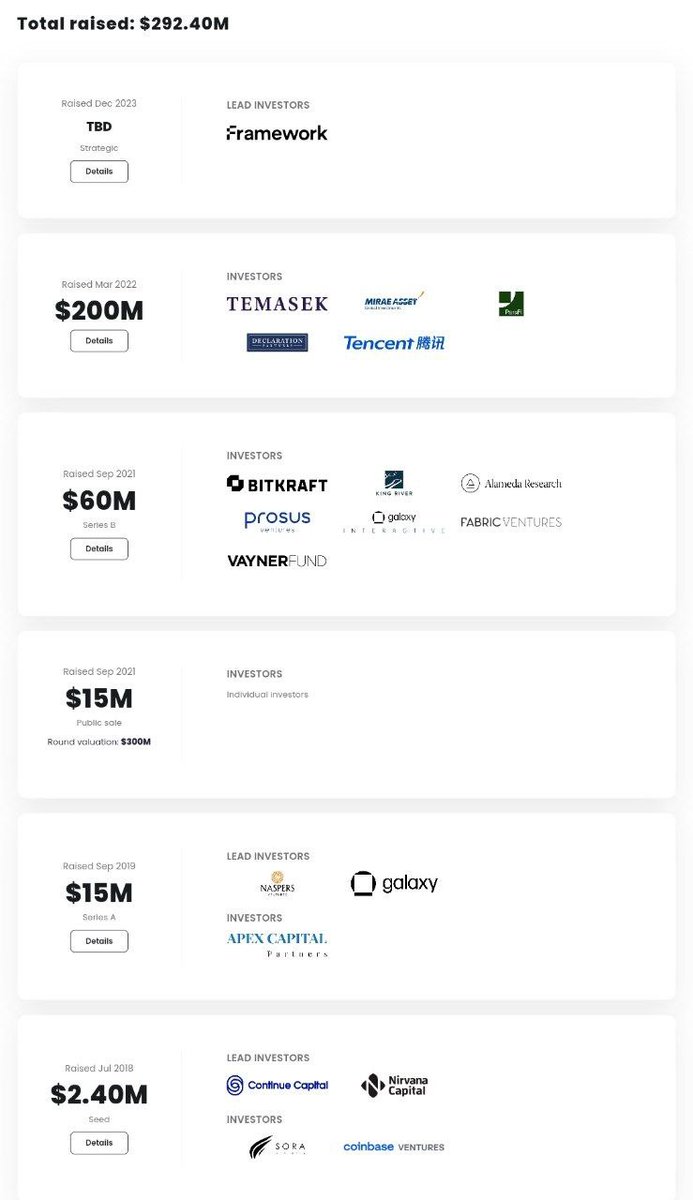 😱 292 Million$ Funding Raised🔥

🐦 Like &amp; Retweet Bhai Log 🐦
<a href="/Immutable/">Immutable</a> @SenderLabs 🌻 

<a href="/ParamLaboratory/">Param Labs</a> $PARAM
<a href="/PlayOverTrip/">OverTrip</a> $TRIP

#BitcoinHalving #halving #Bitcoin