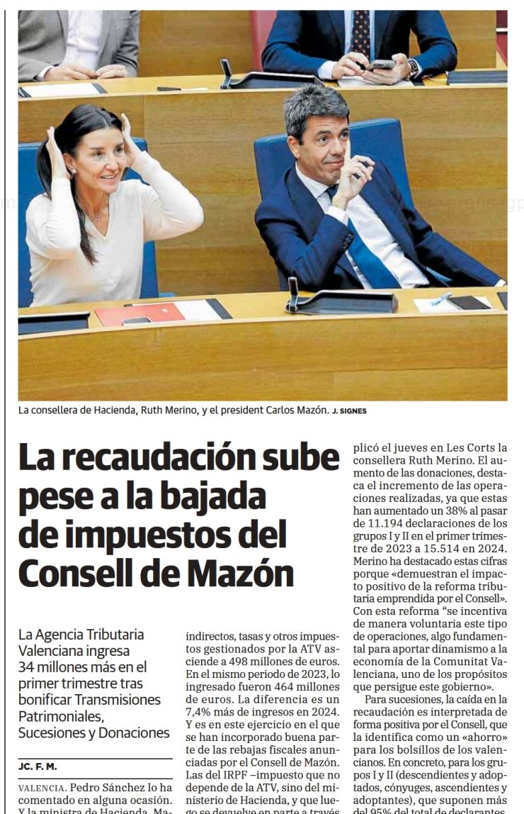 Con @carlos_mazon_ ➖ Impuestos ➕ Recaudación. La recaudación sube pese a la bajada de impuestos del Consell de Mazón La Agencia Tributaria Valenciana ingresa 34 millones más en el primer trimestre tras bonificar TP, Sucesiones y Donaciones 📰@lasprovincias