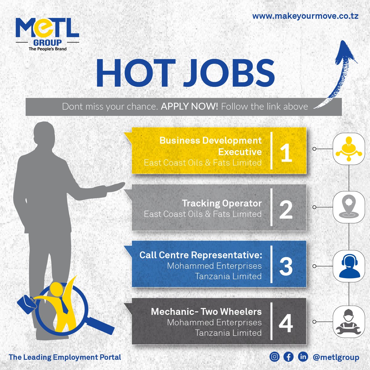 If you are looking for a job in one of these roles, don't miss your chance, register on the 'Make Your Move' website and wait for the HR team to contact you if you are eligible for the role. Watch this space for more information and to stay updated on job opportunities,…