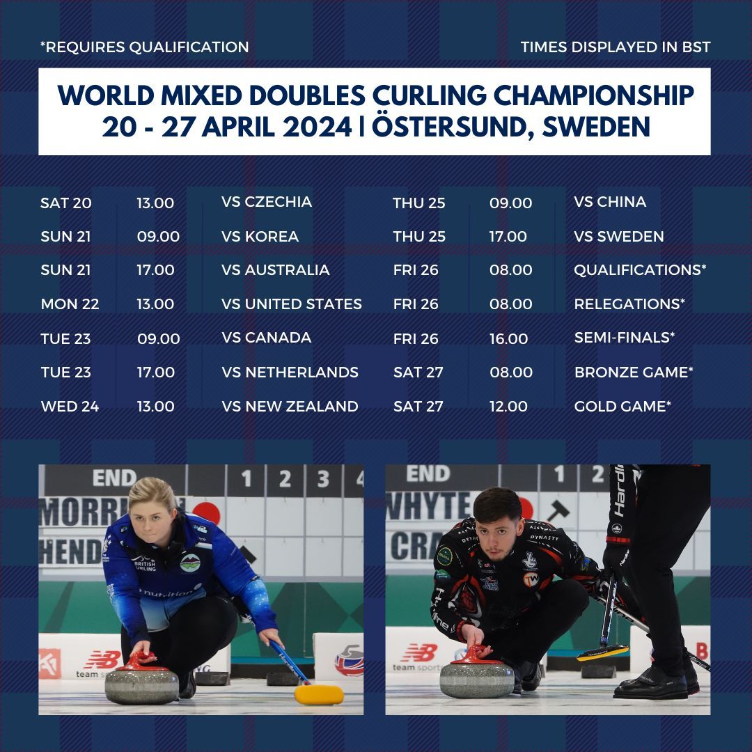 scottishcurling's tweet photo. Scotland start their campaign at the World Mixed Doubles Curling Championship 2024 today. Good luck and good curling to Sophie and Duncan! 🏴󠁧󠁢󠁳󠁣󠁴󠁿🙌

First up, Czechia. 🇨🇿

Please visit @BritishCurling for more info. https://t.co/bHt7Q9BhpT