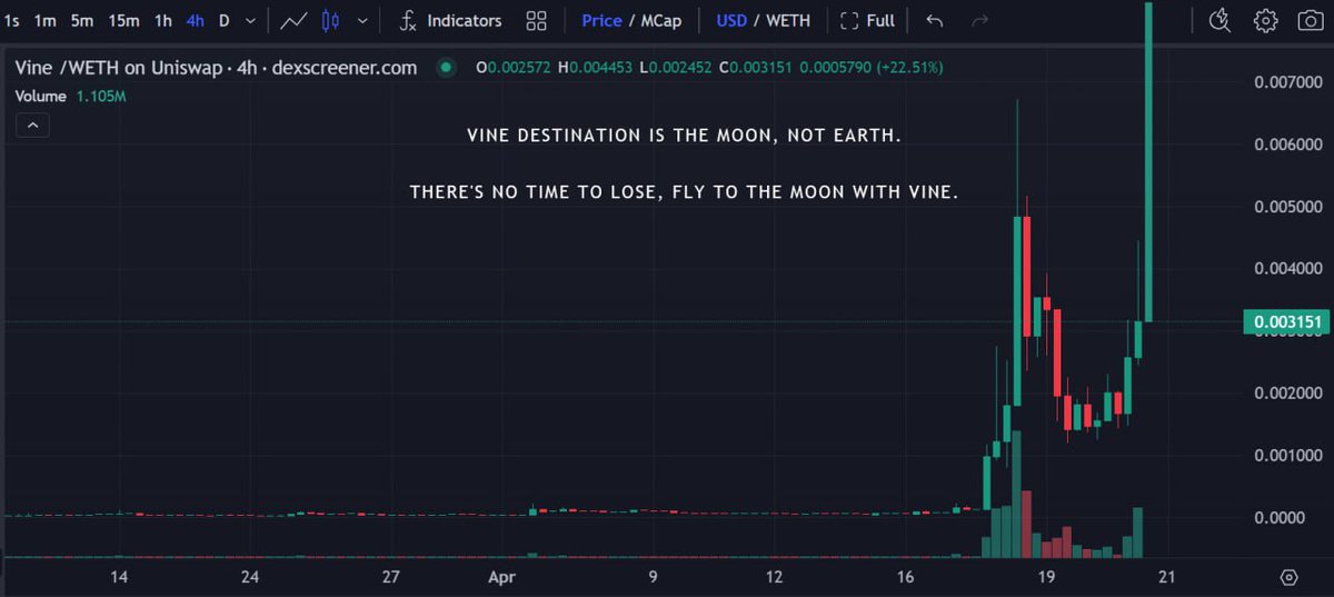 #GM

Vine destination is the moon.

Not even Jesus can keep it here.