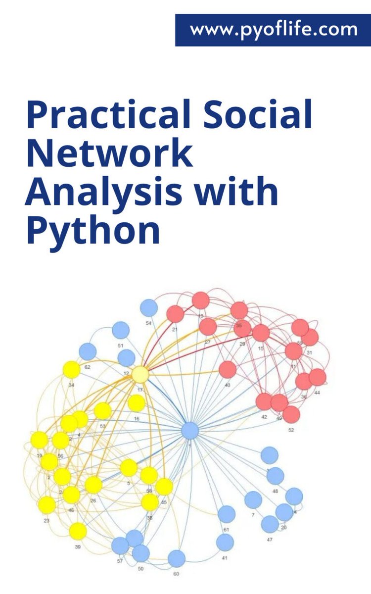 In the vast expanse of the digital realm, social networks resemble constellations, each dot representing a user, interconnected by threads of relationships. pyoflife.com/practical-soci… #DataScience #pythonprogramming #DataScientist #datanalysts #Dataviz #socialnetwork #statistics