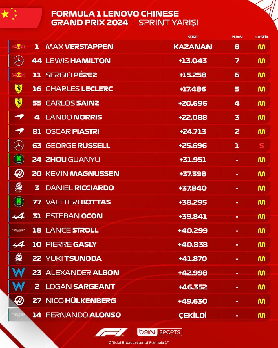 TOD Türkiye tweet media