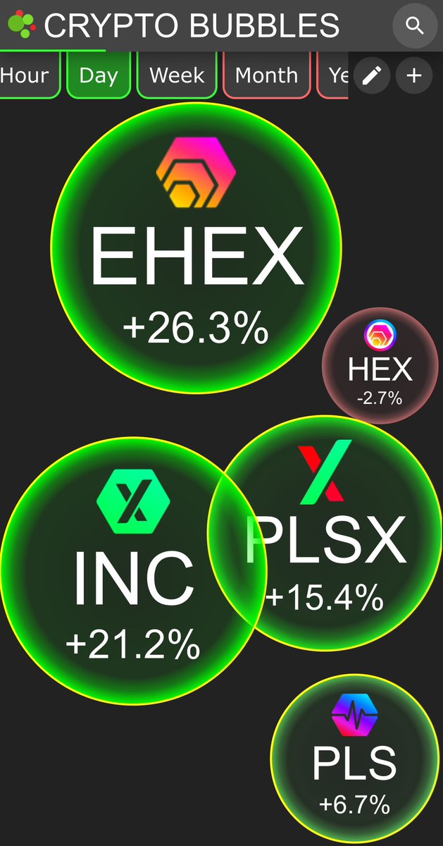 GoonBoyCrypto's tweet image. Have a great wkd people 👊🏻

#INC #Incentivetoken 
#IncDex #Incinerator #IncBurn
#Pulsechain #PulseChain #PLS #PLSX #HEX #Hex #PulseNation 
#PulseNews