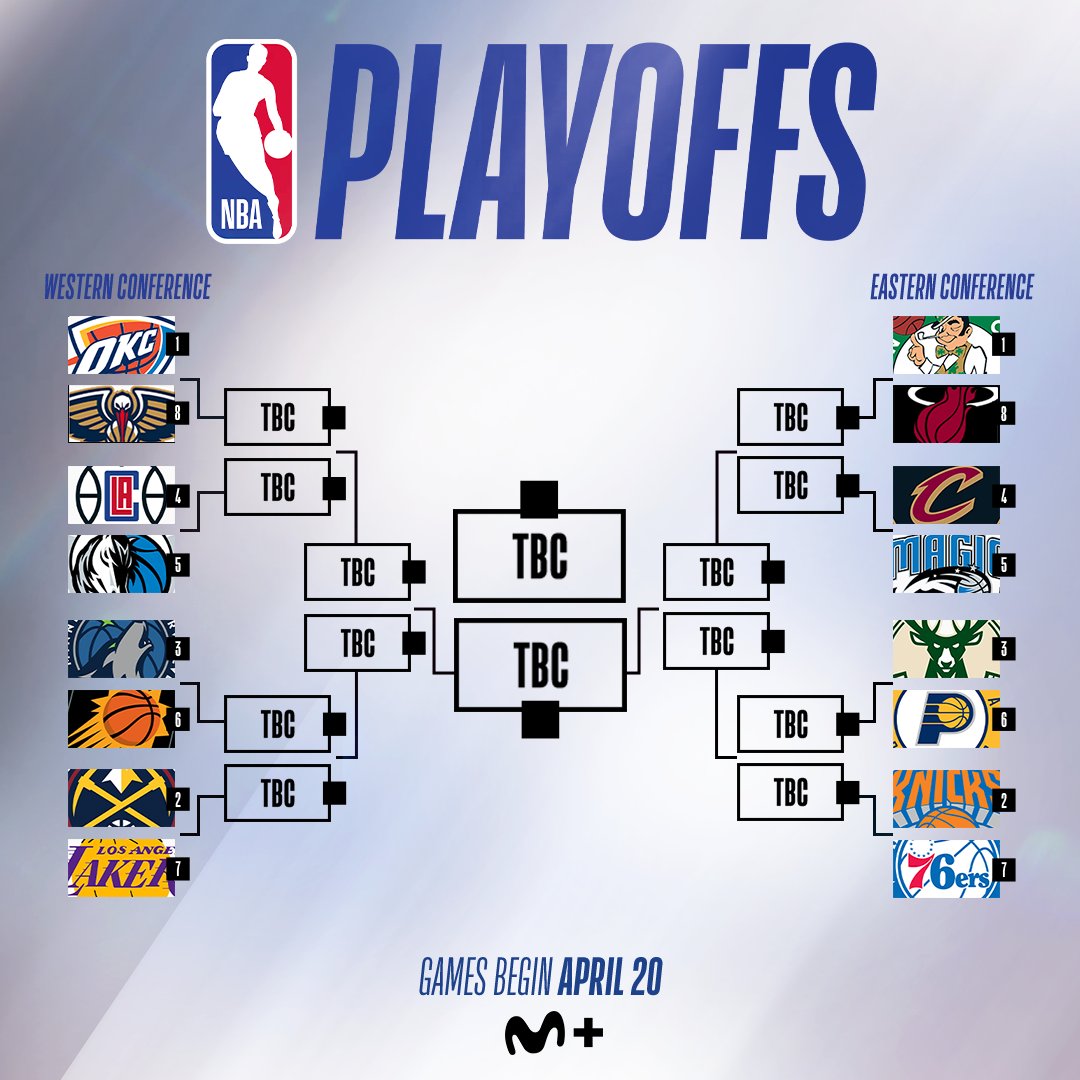 𝐀𝐋𝐋 𝐈𝐍. 𝐋𝐀 𝐇𝐎𝐑𝐀 𝐃𝐄 𝐋𝐀 𝐕𝐄𝐑𝐃𝐀𝐃. #TiempoDePlayoffs