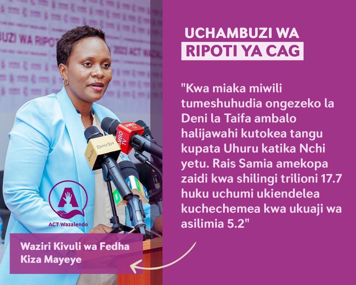 'Rais @SuluhuSamia amekopa Trilioni 17.7 huku uchumi ukiendelea kuchechemea kwa ukuaji wa asilimia 5.2' Waziri Kivuli wa Fedha @kizamayeye_ #RipotiyaCAG #10MaslahiYaWote #10MamlakaKamili