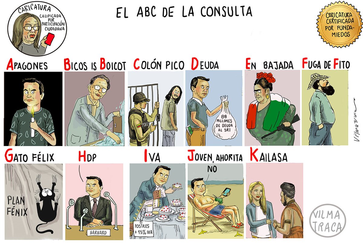 #Consulta #Nobita #Ecuador