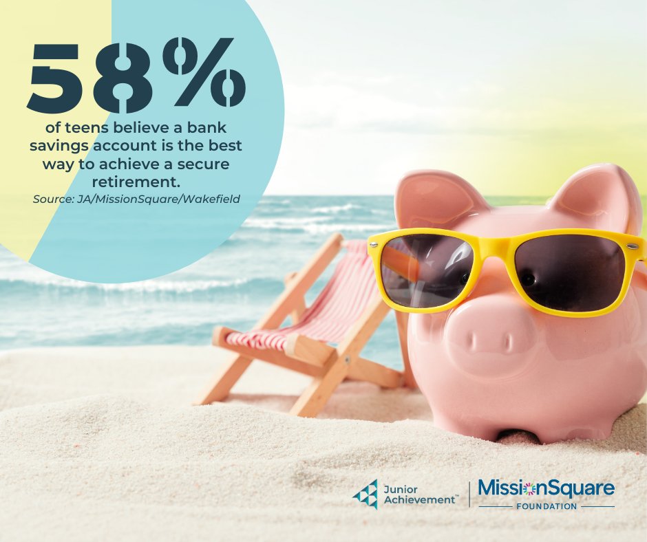 This #FinancialLiteracyMonth, new research by Junior Achievement and @mission_square shows that 58% of teens think putting money in a bank account is the best way to save for retirement instead of #investing. Read more here: jausa.ja.org/dA/993d6f6152/…