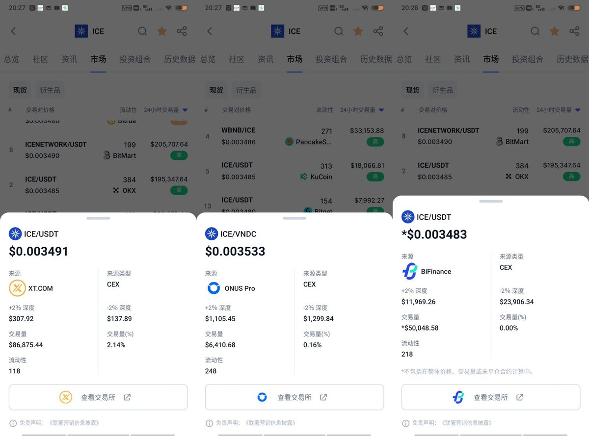JH_P3an's tweet photo. $ice It is getting better and better, and several trading platforms have quietly listed ice coins.With the continuous development of #IceNetwork, the future will be listed by more top trading platforms, and the future can be expected. #ION  #Binance  #OKXWallet #Bybit #coinbases https://t.co/ye4WA1Drnp