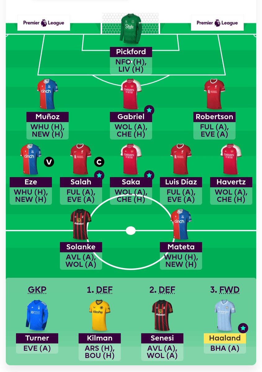 Troops locked in for DGW34 🔒

FREE HIT ACTIVE 🔥👌🏼✅️

11 DOUBLE GAMEWEEKERS, LET'S GO!!!

Salah ©️ 🔐 

OR: ✅️ 220k 🌍

Wishing you all BIG green arrows🙏🏼 ⬆️

#FPL #FPLCommunity #fplpod #DGW34 #FPLSU #fplus #freehit