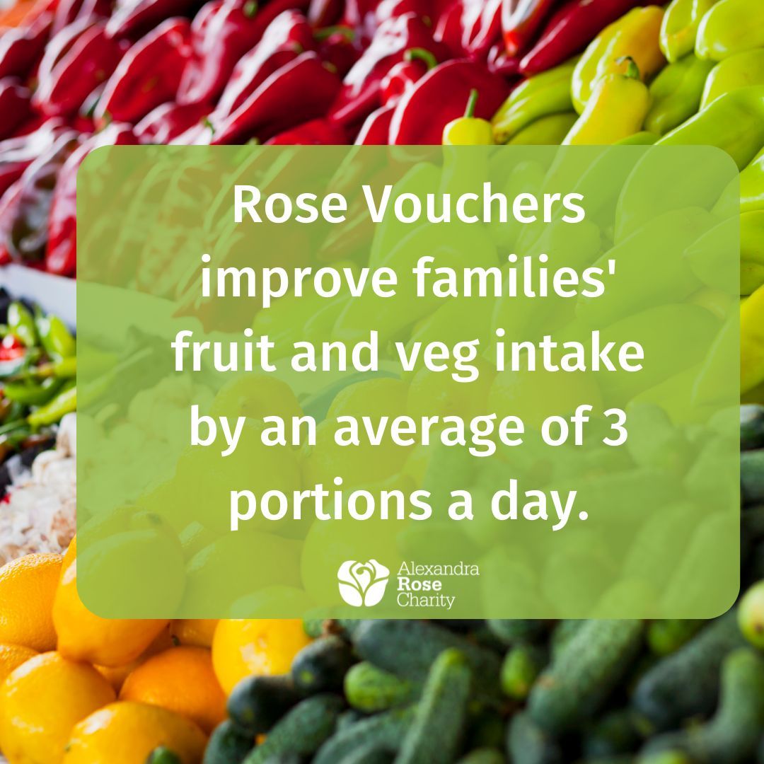Through the Rose Vouchers for Fruit & Veg Project we give families the spending power to eat good food. Our research shows that for the thousands of families we help, their average intake of fruit & veg increases by 3 portions a day thanks to Rose Vouchers.