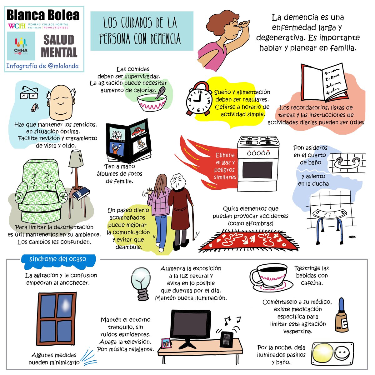 Sugerencias básicas para el cuidado de una persona que padece #demencia. Infografía sobre #SaludMental en colaboración con la psiquiatra Blanca Bolea del @WCHospital para en programa de radio en @chha1610am y su periodista @heyyousilvia