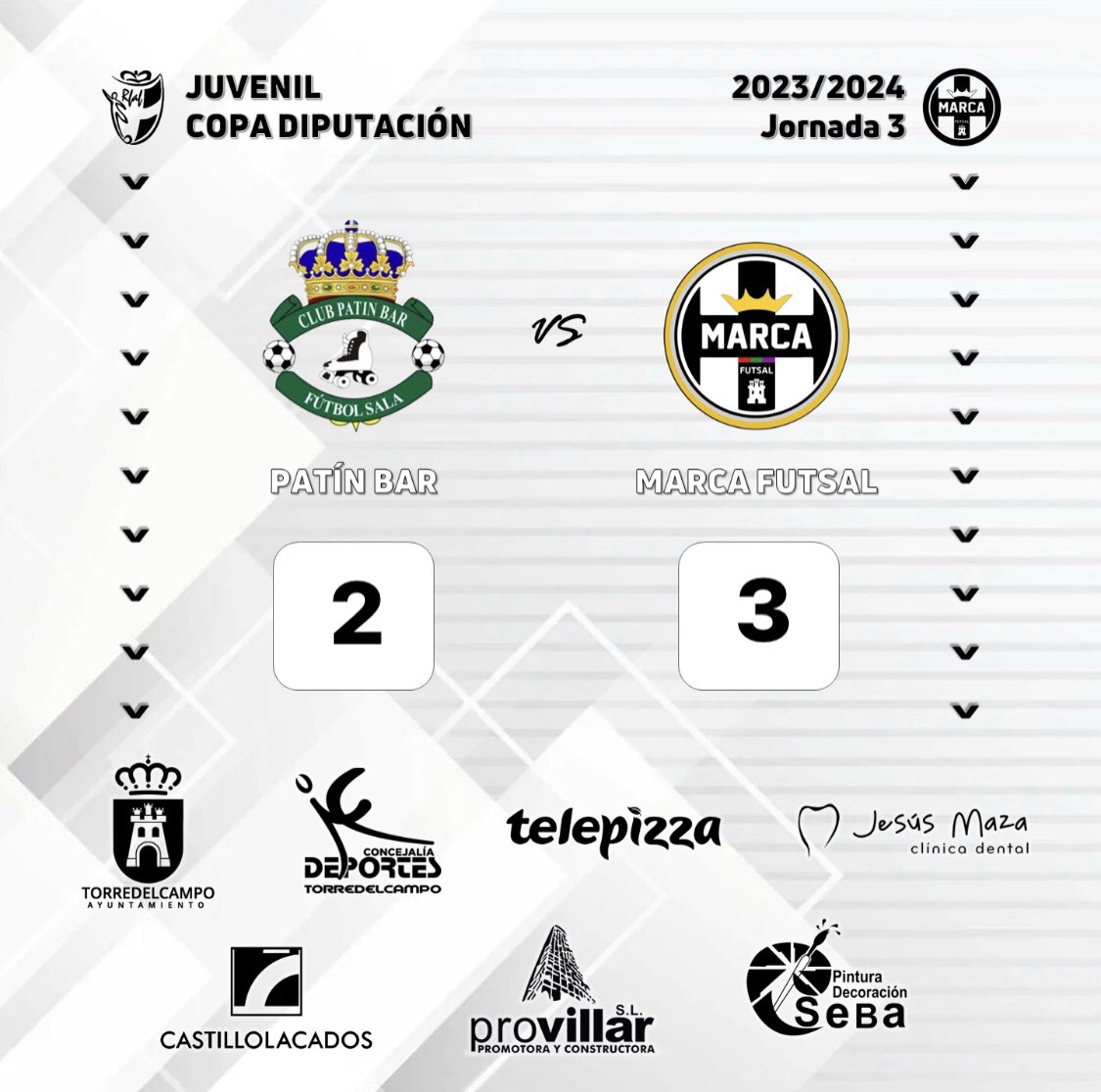 🟢⚪️Patín Bar 2-3 #Juvenil ⚪️⚫️

📝Un gol de Pousibet a dos minutos del final nos da la victoria en el primer derbi copero. 

⚽️Jorge
⚽️Iván
⚽️Pousibet