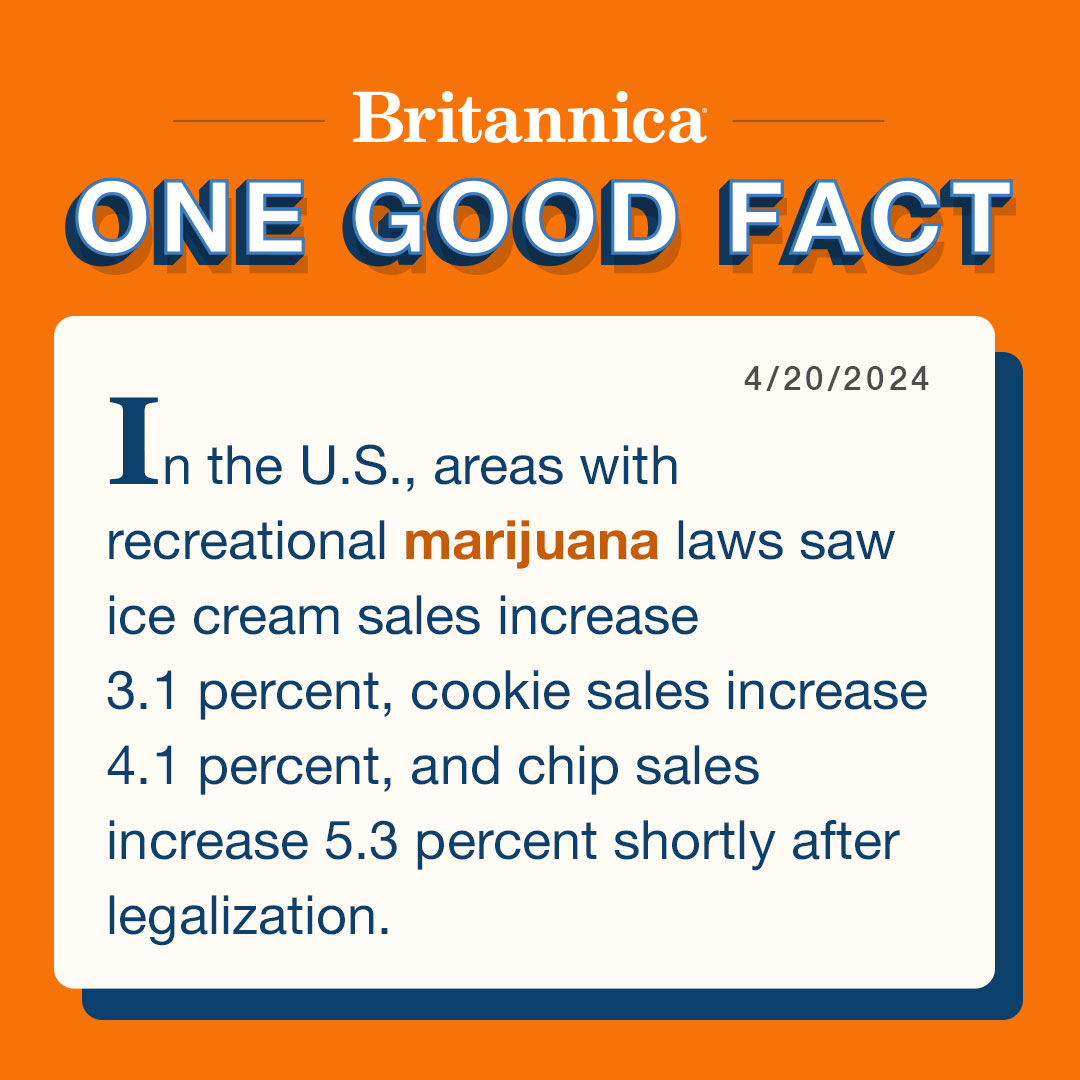 Encyclopaedia Britannica tweet media