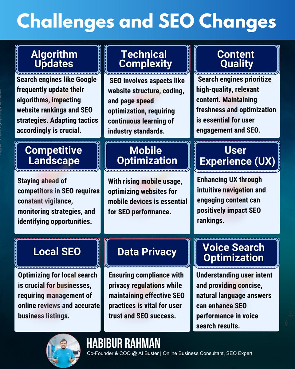 Key Points that we should follow up when SEO Changes

#SEO #DigitalMarketing #AlgorithmUpdates #ContentStrategy #UserExperience #LocalSEO #DataPrivacy #ContinuousLearning
