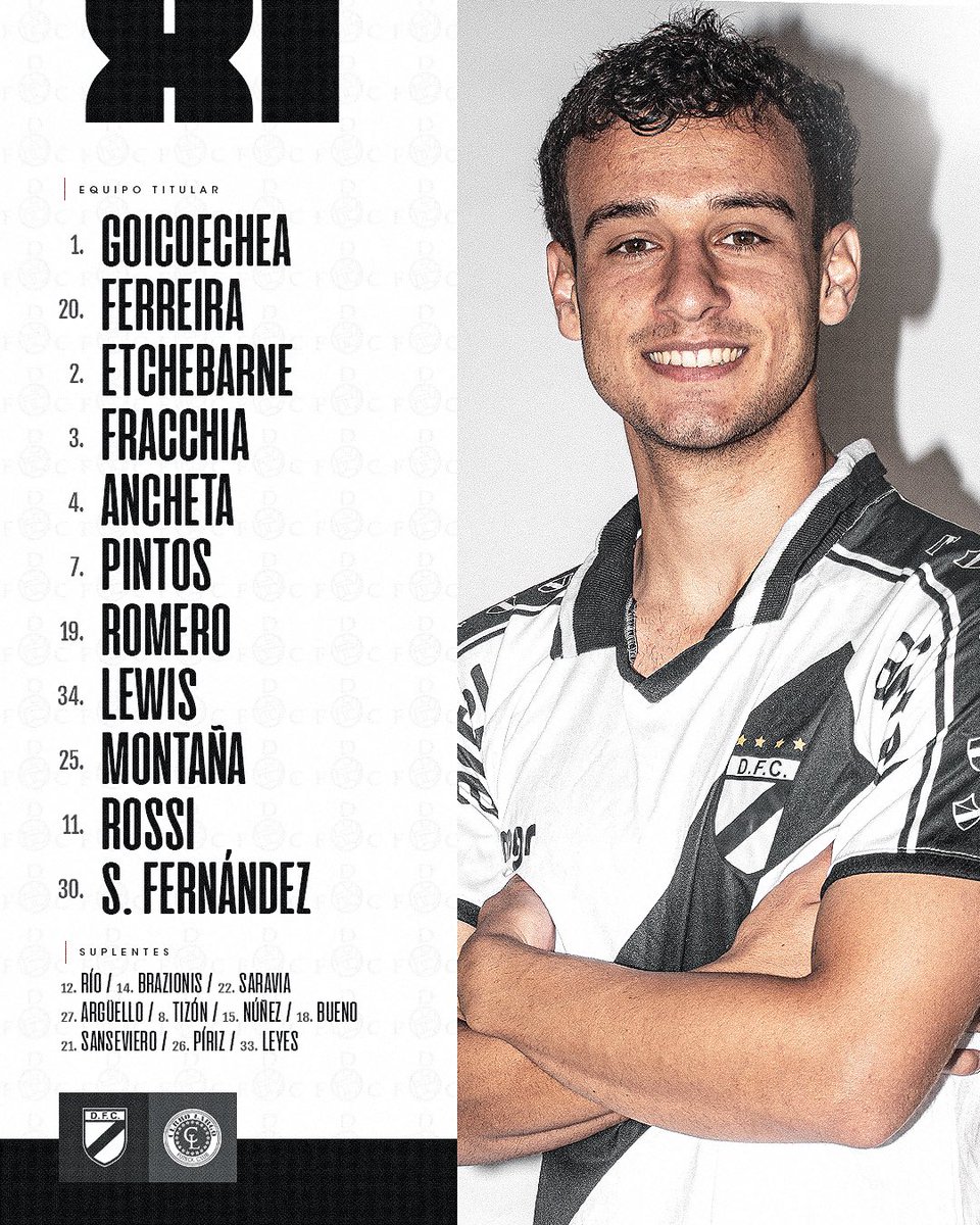 Danubio Fútbol Club tweet media