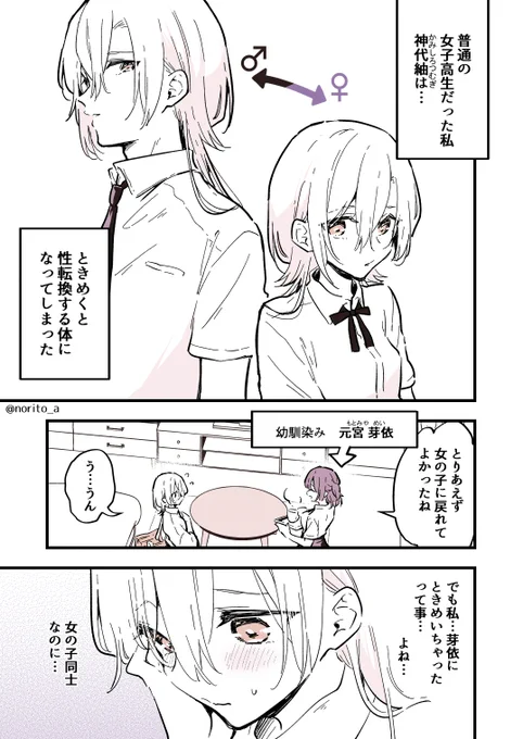男の子になっちゃった女子高生
まとめ(1/6) 