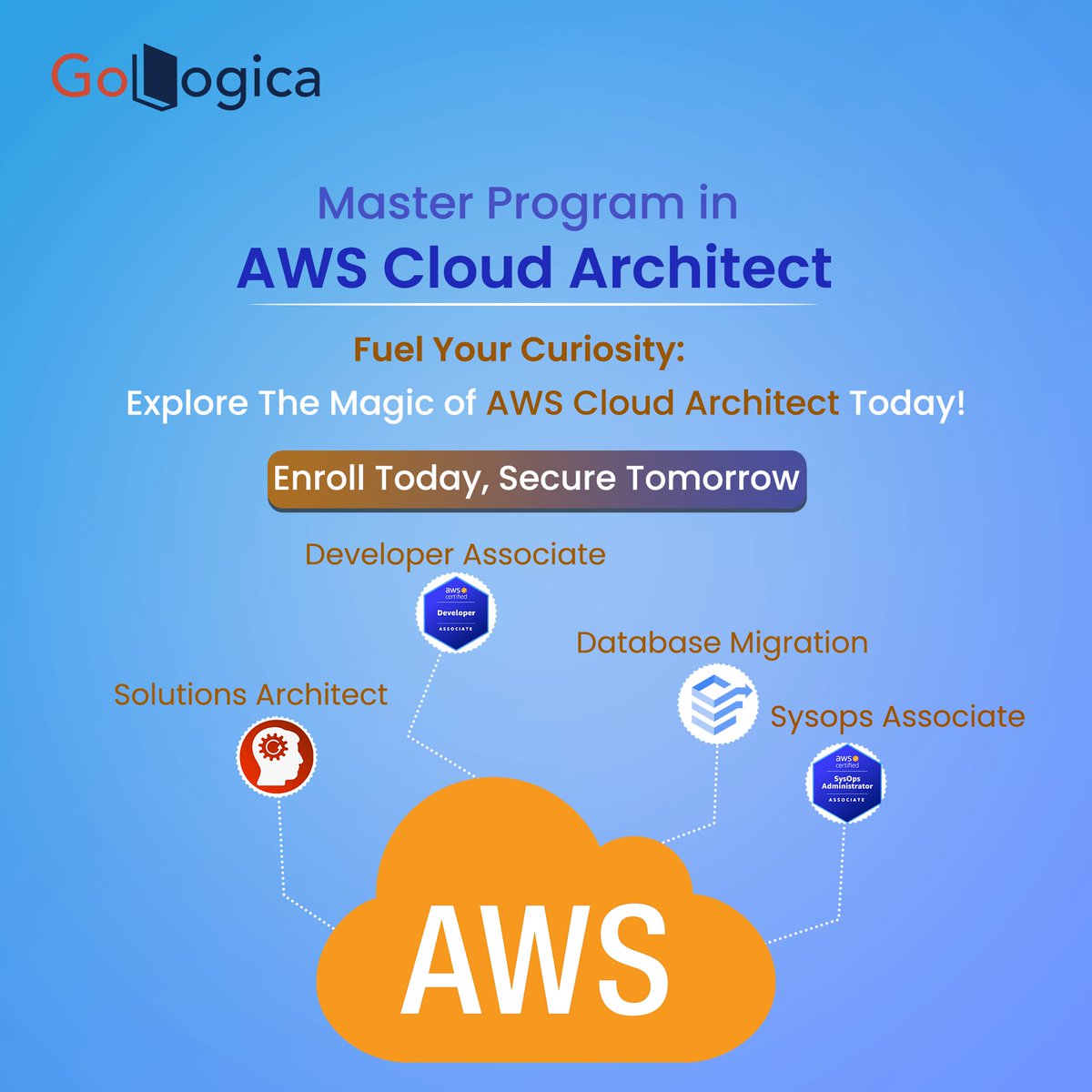 📷 Elevate your career with our comprehensive AWS Cloud Architect Master Program! 📷

For More Details: gologica.com

#AWS #CloudArchitect #CareerGrowth #GoLogicaTraining #GoLogica #awscloud #awsarchitecture #wellarchitected #awslambda #dynamodb #s3 #dynamodb #cloudfo