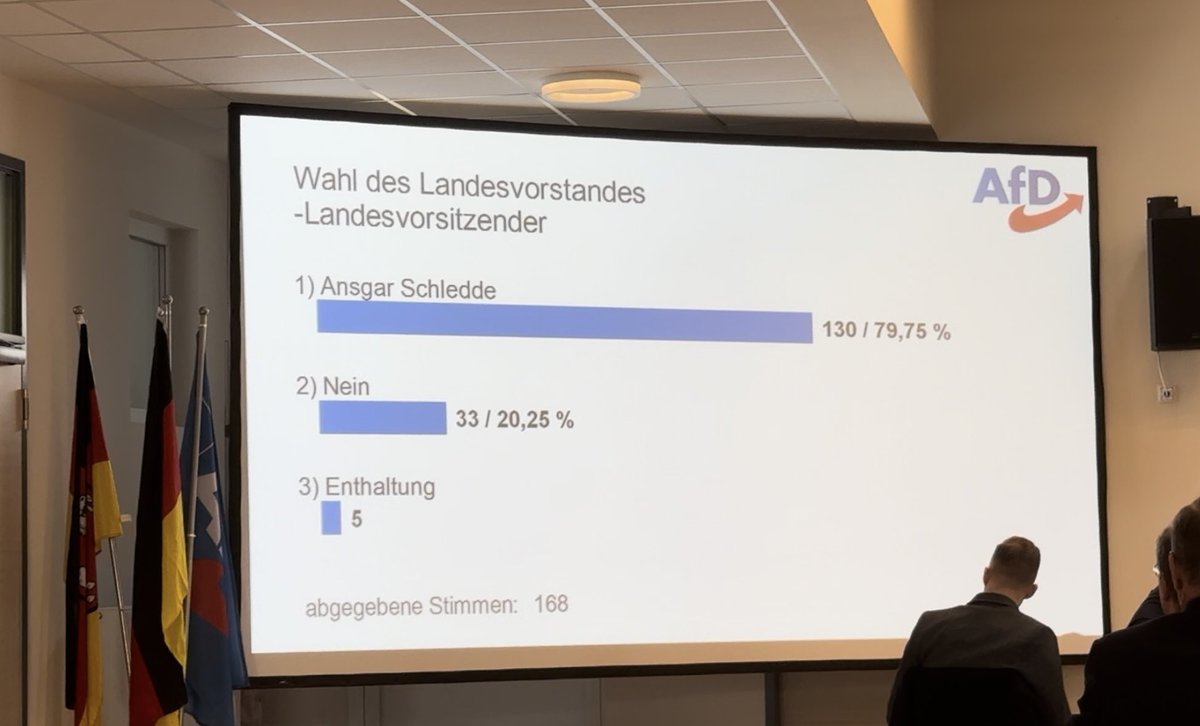 Neuer Landesvorsitzender der AfD Niedersachsen ist Ansgar Schledde. Herzlichen Glückwunsch und viel Erfolg! #AfD #Niedersachsen #LPT2024