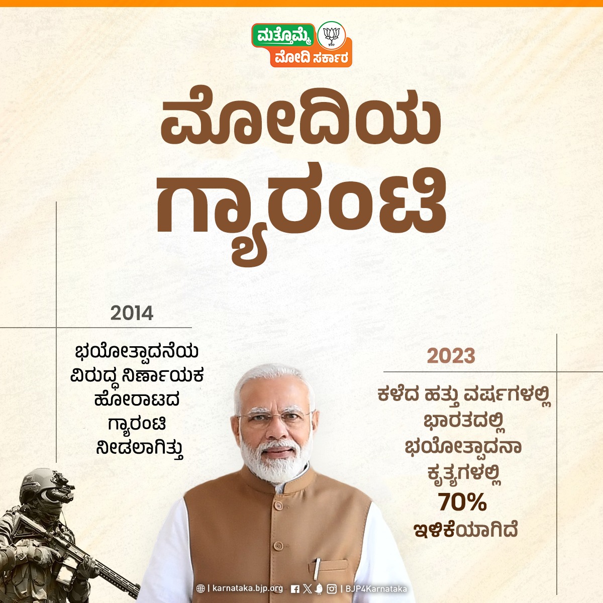 BP_Harish4's tweet photo. ತಮ್ಮ ಶ್ರೇಷ್ಠಚಿಂತನೆ, ಪರಿಪೂರ್ಣ ಗುರಿ, ದೂರದೃಷ್ಟಿಕೋ ನದಿಂದಾಗಿ ಸುಭದ್ರಭಾರತಕ್ಕೆ ಅಡಿಪಾಯ ಹಾಕುವ ಮೂಲಕ
ಭಾರತವನ್ನು ವಿಶ್ವವಂದ್ಯ ದೇ ಶವನ್ನಾಗಿಸಿದ ಶ್ರೇಷ್ಠನಾಯಕ, ಪ್ರಧಾನಿ ಶ್ರ ೀ @narendramodi ಅವರಿಗೆ ಕರ್ನಾ ಟಕಕ್ಕೆ
ಸ್ವಾ ಗತ. #NaMoAgainInKarnataka https://t.co/Kwla0laasC