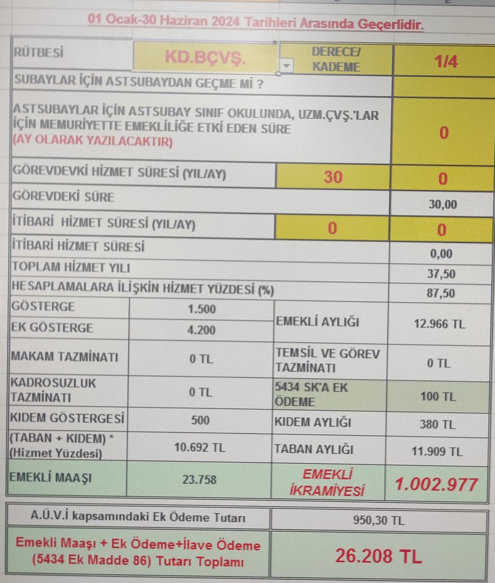 Paşam kusura bakma da sen bu olaylar olurken dzkk da paşa değilmiydin bilgin yokmuy du yada şartlar mı değişti #AstsubayTabanHareketi #AstsubaylarHakMücadelesinde #MemurEmeklisininHakkiniVerin #EmekliTekrarUyariyor #EmeklilerBittinizDedi #SeyyanenZam