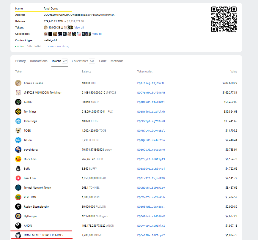 Hey <a href="/ton_blockchain/">TON 💎</a> !

<a href="/durov/">Pavel Durov</a> is now holding 0,42% of the $DOME Supply!