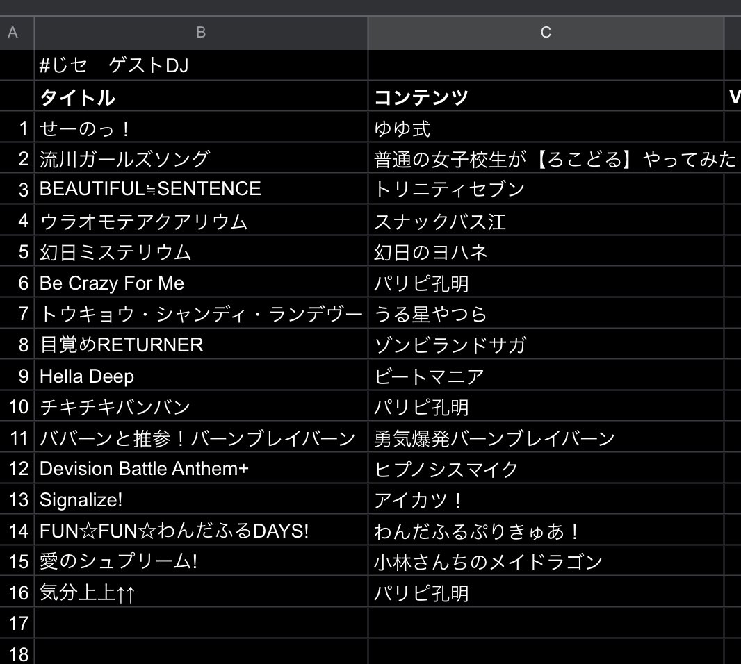 #じセ じゃがりんさんのセッションお疲れ様でした。ゲストDJのヤマタクです。 長年お世話になったミノヤホール改めStepHALLにてデケェ音で好きなアニソンを流せて楽しかったです！！