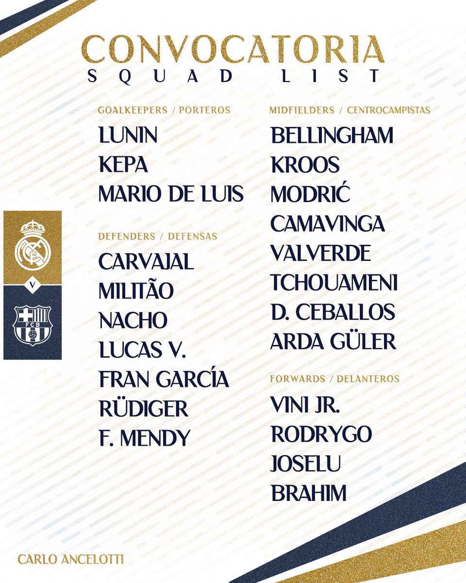 realmadriden's tweet image. 📋✅ Our squad for the match!  
🆚 @FCBarcelona
#ElClásico