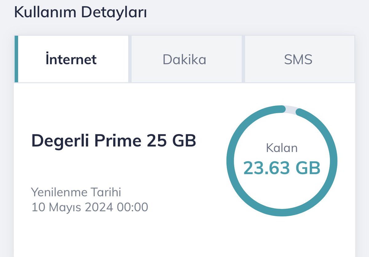 elifyvs's tweet photo. @TurkTelekom @tc_cimer @BTKgovtr Ekte paketimin adının bile hala Prime olduğunun görselini koydum https://t.co/6RDKXQUpxo