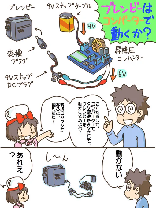 売れのこったブラウン管のおはなし。(1099)

ブレンビーはコンバーターで動くか? 