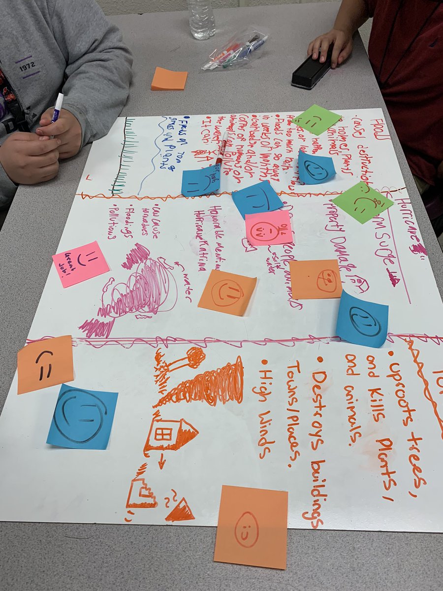 @Lamar_MS 7th Grade Scientists demonstrate what they’ve learned about the impacts of catastrophic events on ecosystems. Each student uses different color to show their participation and during a “board” walk leave post-it praises. #OurLab #OurScientists @IrvingISD