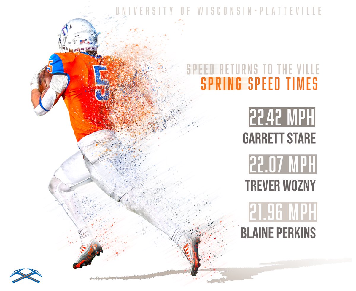 Top Sprint Speeds during Week 2 of Spring Ball 2024! ⛏️ #swingtheaxe