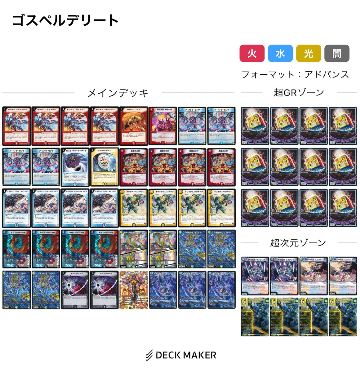 GP使用ゴスペルデリート。 個人成績7-2。勝つルートが分かりやすく、練