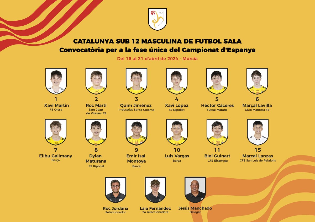 FCF_CAT's tweet photo. 🏆 𝐅𝐢𝐧𝐚𝐥 𝐝𝐞𝐥 𝐂𝐚𝐦𝐩𝐢𝐨𝐧𝐚𝐭 𝐝'𝐄𝐬𝐩𝐚𝐧𝐲𝐚 🏆

⚽️ Catalunya sub 12 masculina FS
🆚 @RFAF

⏰ 10.30 hores

🟡🔴 𝐒𝐨𝐦-𝐡𝐢 𝐂𝐚𝐭𝐚𝐥𝐮𝐧𝐲𝐚❗️

📺 @rfef

#CampionatsEspanyaFS #SeleccionsCatalanesFS https://t.co/llWERSCpEu