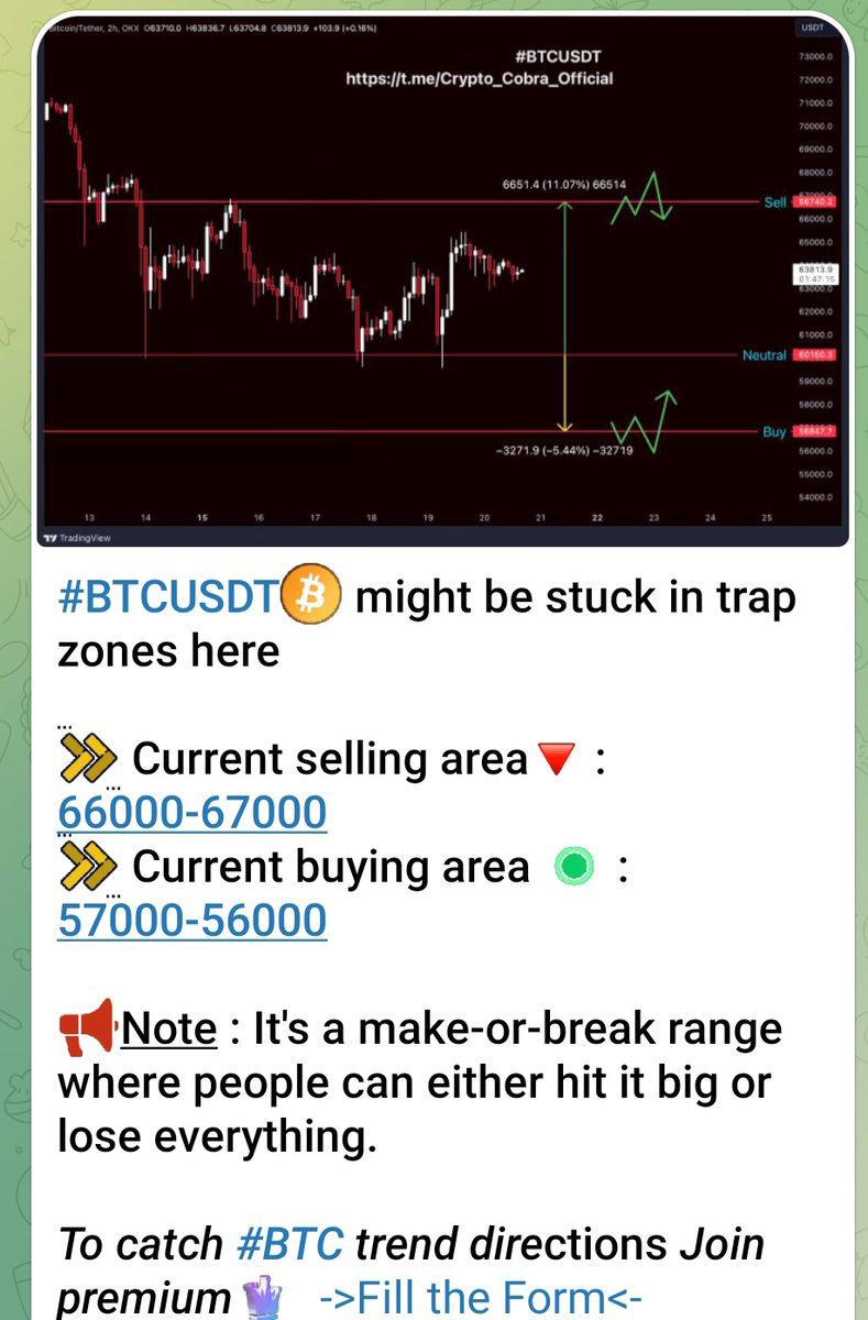 Crypto signals tweet media