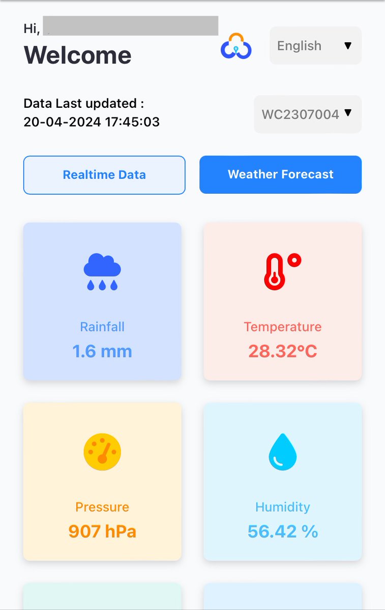 #BangaloreRains ⛈️🌧️
First rains of 2024 recorded by our IoT #weather device installed at a location in #NammaBengaluru. 
Not much, just 1.6 mm, but much needed for the parched city.
 Hopefully, this is a start of many more rainy days ahead. 👍