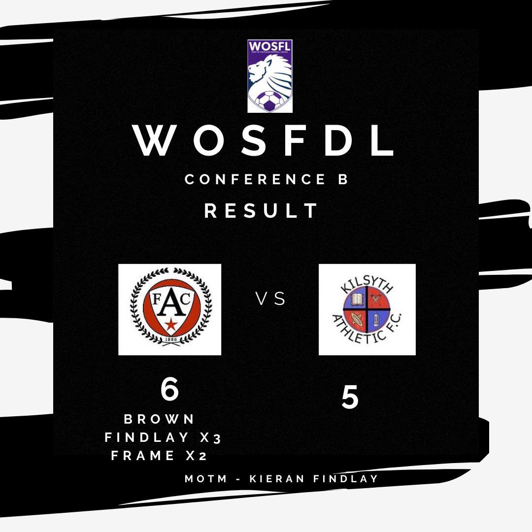 Ashfield Development Team are one of those teams where each and every player gives 100% effort and commitment in every game. Even when behind in a crucial match and looking as if they would be defeated, as was the case last night, these boys don’t give up.