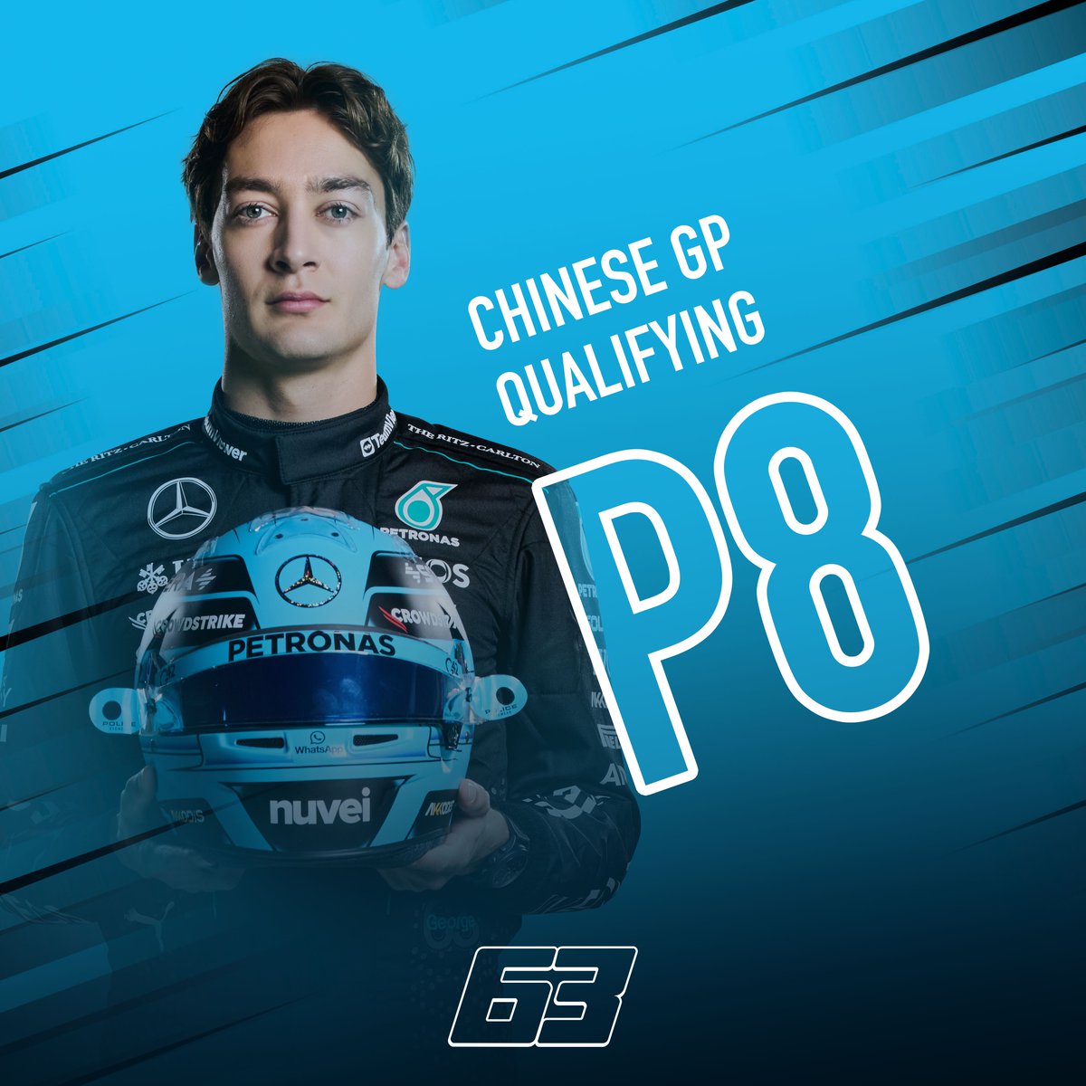 GR starts P8 on the grid tomorrow 🏎️ #GR63 | #F1 #ChineseGP