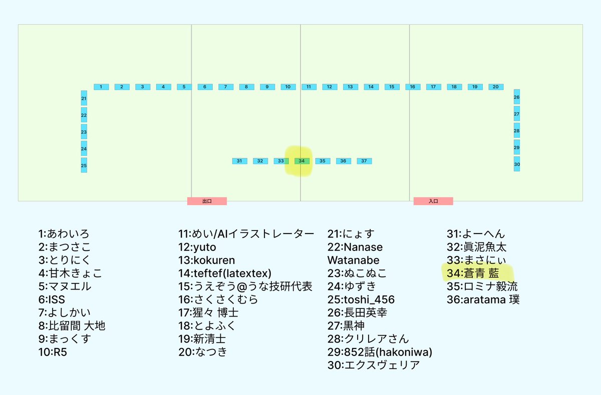 明日の生成AIなんでも展示会では、34番のテーブルで複合AI小説生成システム「M.U.S.E.」の展示・体験をやります！
よろしくお願いします！