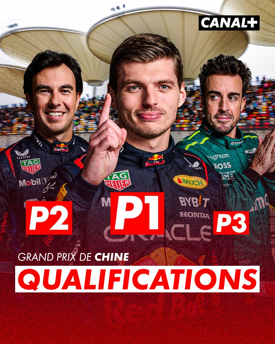 CanalplusF1's tweet photo. Max Verstappen décroche la 100e pole position de Red Bull, 15 ans après et sur le même circuit que la première (Vettel, Grand Prix de Chine 2009).👑

Alonso partira 3️⃣e, suivi par les deux McLaren.
Les Ferrari sont seulement 6️⃣e et 7️⃣e.
Ocon s’élancera 13e, Gasly 16e. https://t.co/T6vmDPeWKB