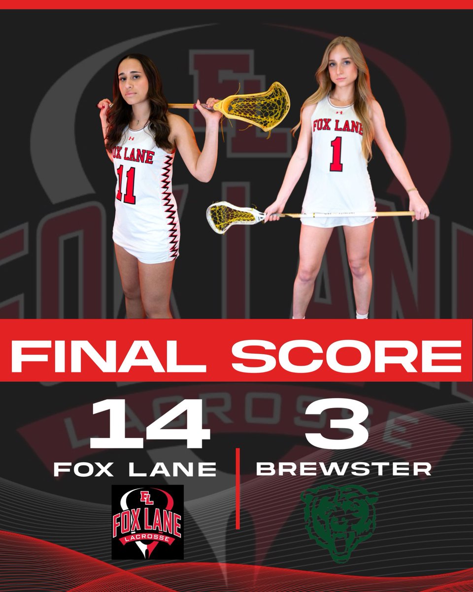 FoxLaneGirlsLax's tweet photo. Outstanding job by our defense holding Brewster to 3 goals in the 1st half and giving up no goals in the 2nd half!! 
Defense 12CT 
Z. Stonecipher 4G, 1A, 2DC
M. Kaltsas 3G, 3A
C. Moore 3G, 1A, 3CT
K. Boniello 3G
R. New 1G
D. New 1A, 2CT
S. Abt 3CT, 2GB
S. Bueti 1A, 2DC, 2CT https://t.co/9oOgxfmx9G