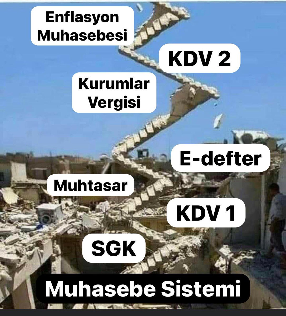 #MuhasebeYangınYeri 
Bizden beklenen tam olarak bu.
Her şey yıkılsa dahi siz ayakta kalacaksinız ve yapmaniz gerekeni yapacaksiniz.
Uzun zamandir yapay zeka araclari ile calisiyorum orada bile bu mumkun degil. Ihtiyaci olan verinin gelmedigi ilk an döngüyü kesiyor.
Peki biz?