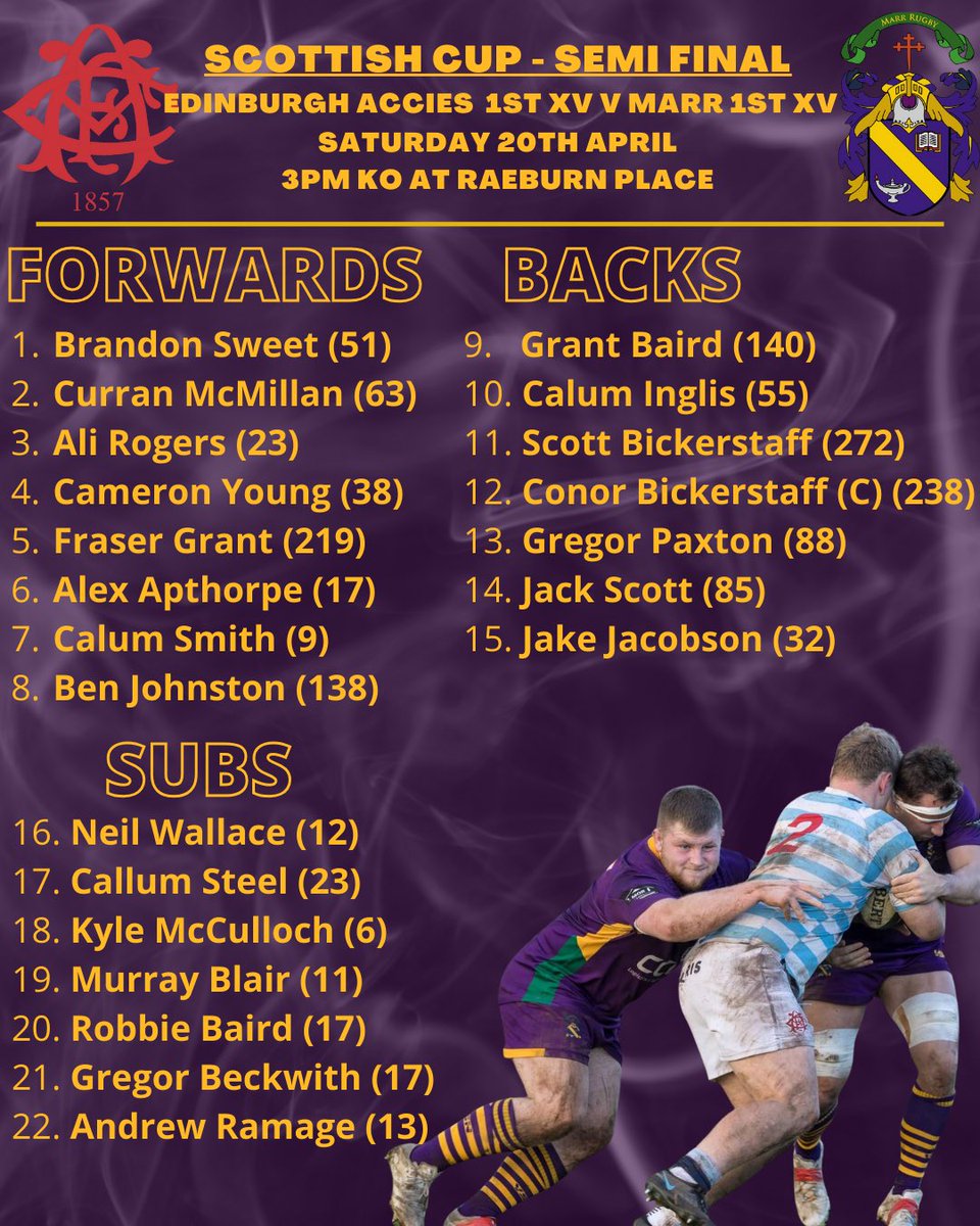 🟣 GAME DAY 🟡 Team sheet for today’s Scottish Cup Semi Final match away to Edinburgh Accies 🏉 Several senior players missing due to a wedding today but that provides a great opportunity for several fringe players to step up in a big match.