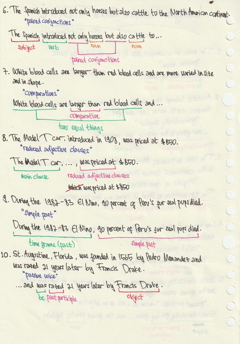 nadyainestafya_'s tweet photo. kindly share my notes hasil belajarkuu! semoga bermanfaat buat yg baca dan buat arsipku sendiri hehe 🩶 https://t.co/Bdu9FtOUja