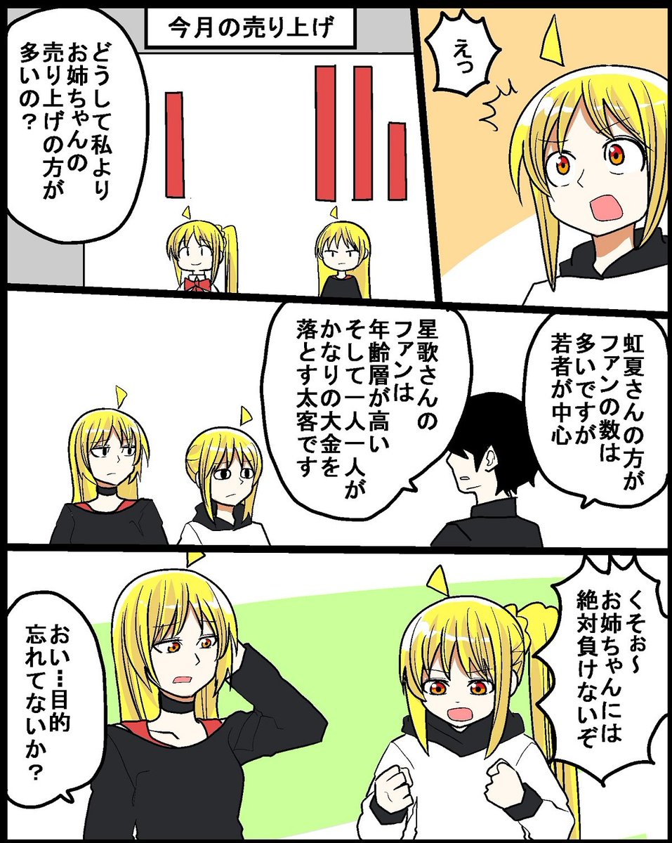 #ぼっち・ざ・ろっく
#伊地知星歌
伊地知星歌が頑張る話(2/5) 