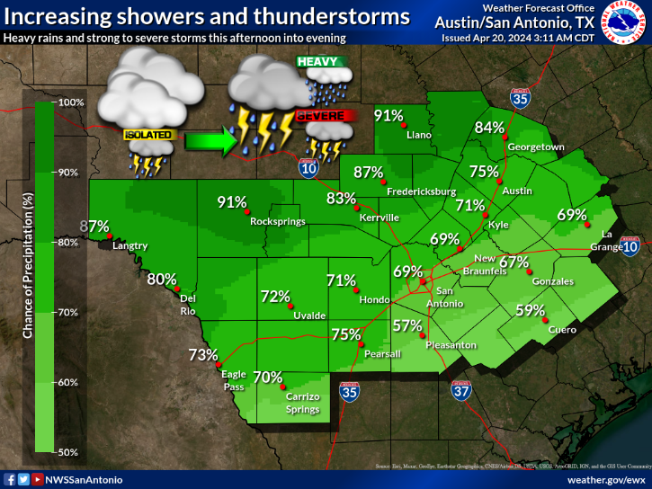 NWS Austin/San Antonio tweet media