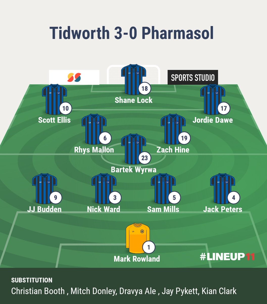 Pharmasol FC (@pharmasolfc) on Twitter photo 